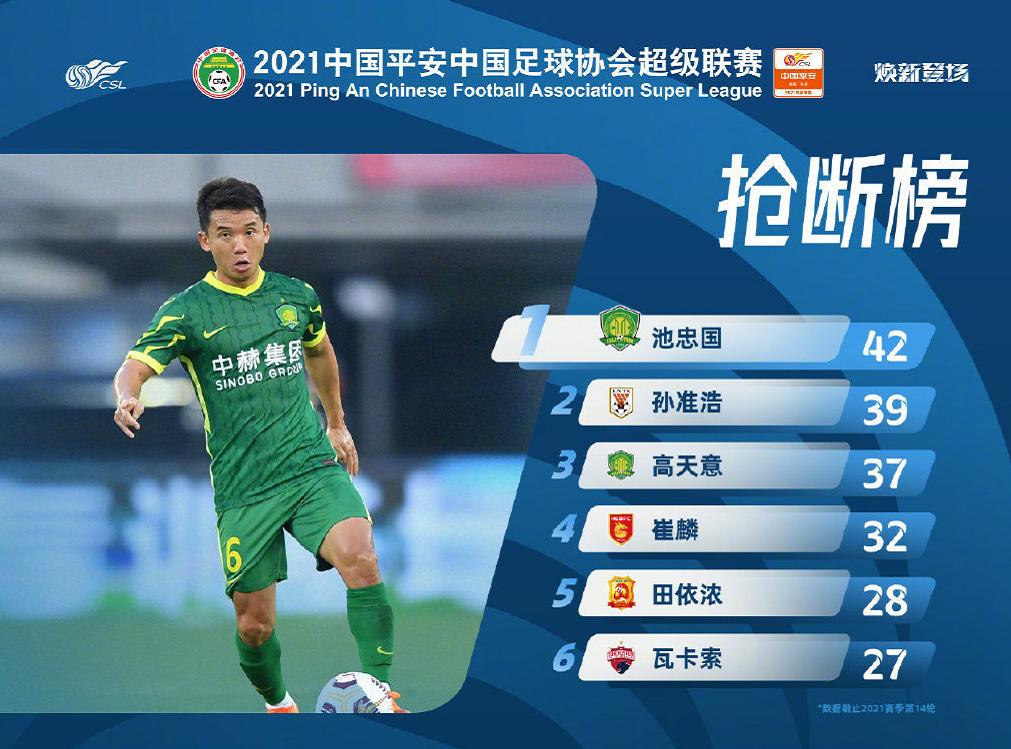 李铁和高洪波对比,李铁下一个高洪波