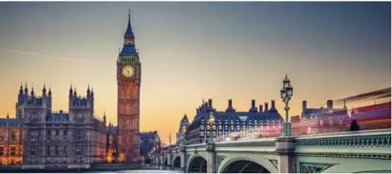 2020年怎样去英国留学必看,超详细英国留学行前准备清单