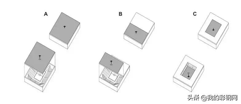 钢结构楼盖和屋盖的示意图,钢结构开合屋盖