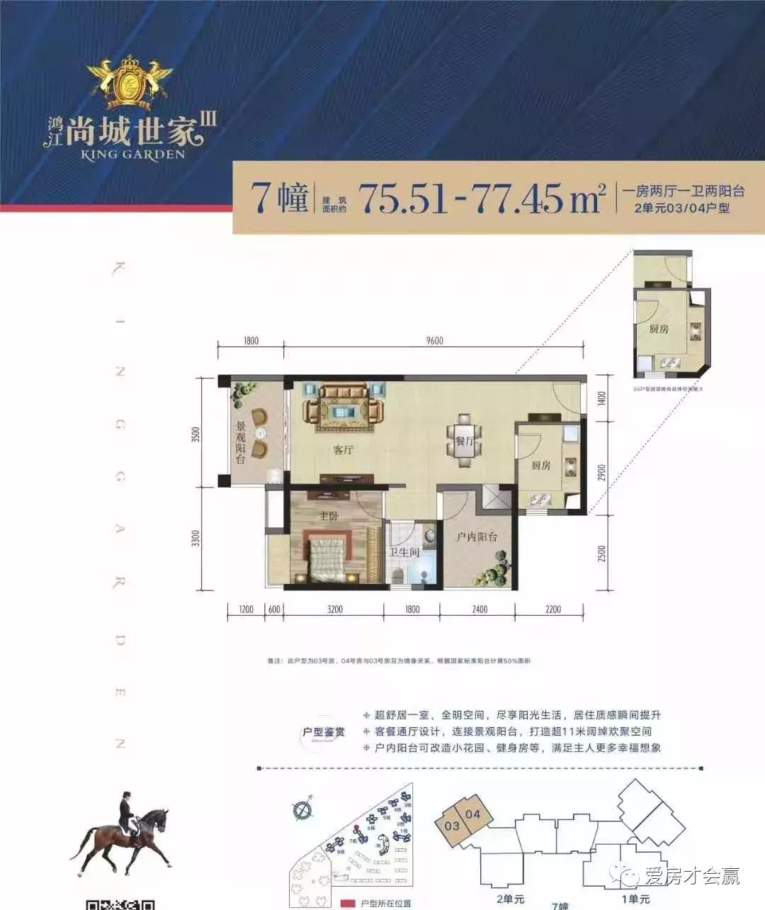 惠州鸿江尚城世家房价,鸿江尚城世家一期