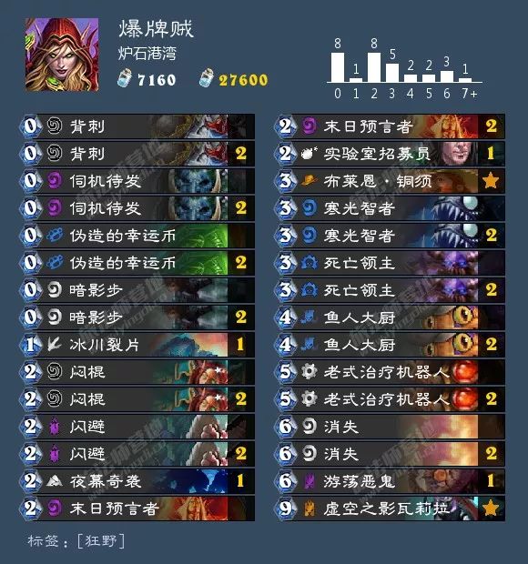 2021炉石酒馆战棋卡组图鉴,炉石传说酒馆战棋卡组视频