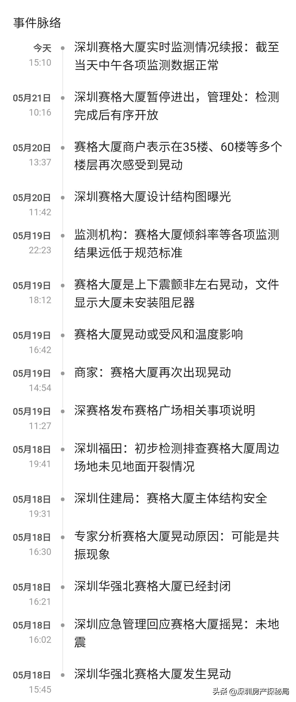 赛格大厦晃动影响深圳房价了么,深圳赛格大厦疑再发晃动近况