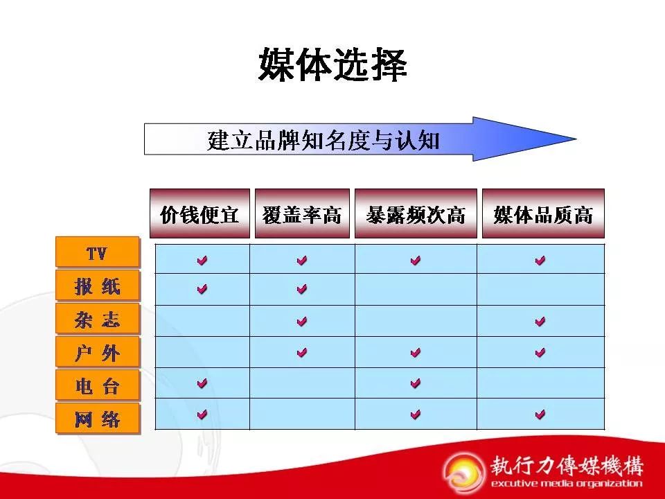 超人燃气灶928,超人燃气灶视频