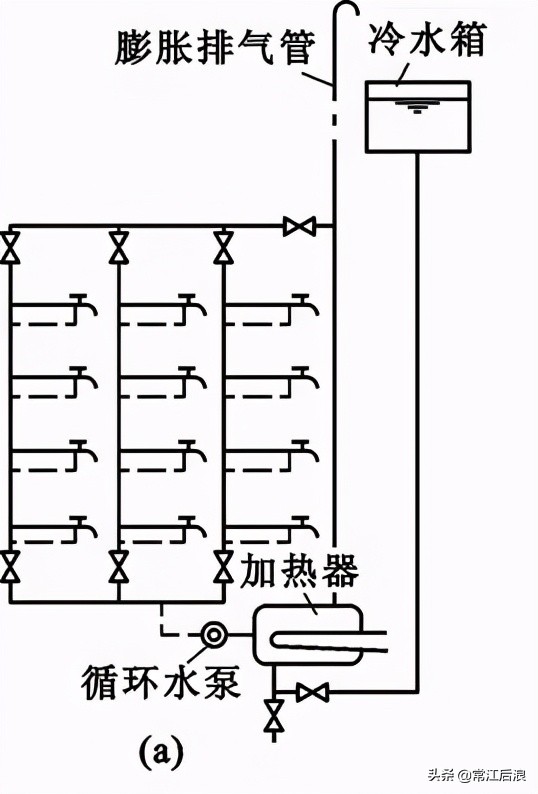 建筑消防给水识图总结,住宅消防给排水图纸讲解