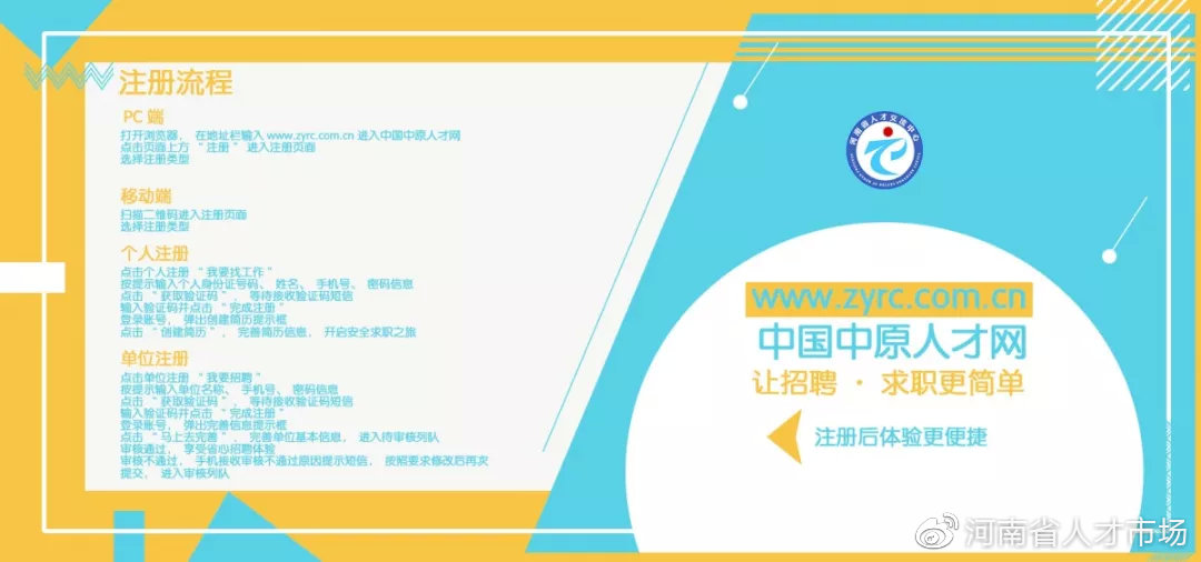 河南省人民医院、阜外华中心血管病医院河南省人民医院心脏中心招聘