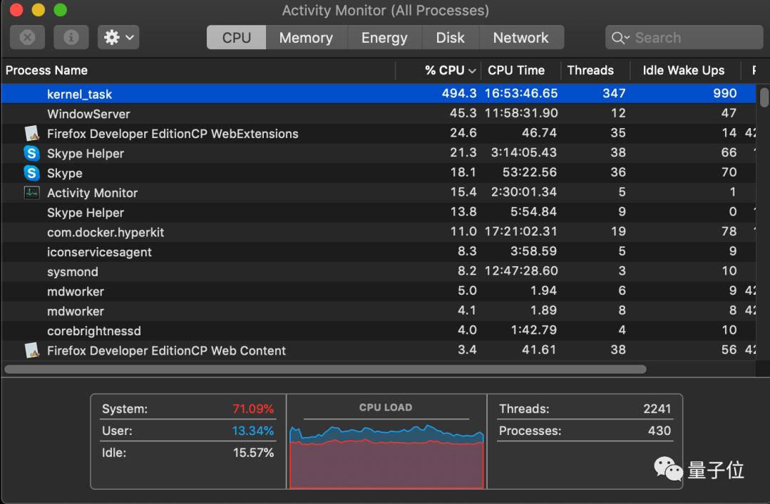 mac电脑cpu温度多少会降频,苹果电脑温度高就会降频吗