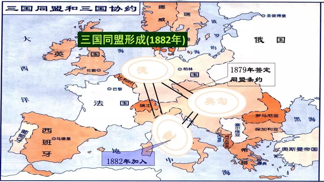 历史九下第8课第一次世界大战,九下历史第九课第一次世界大战