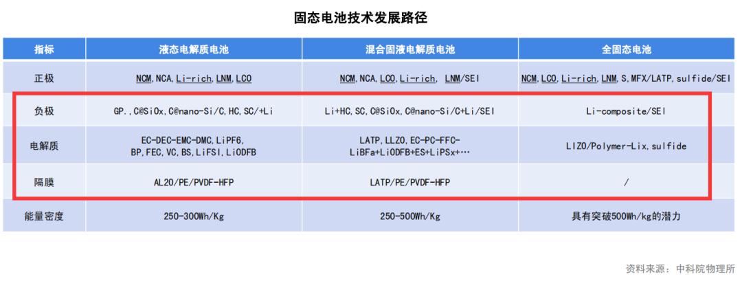 突然发现了一个黑科技,令人震惊的黑科技