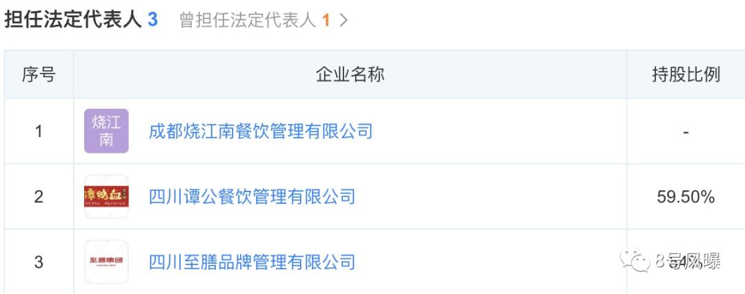 火锅店很挣钱吗为什么明星都开,明星开的火锅店生意有多火爆