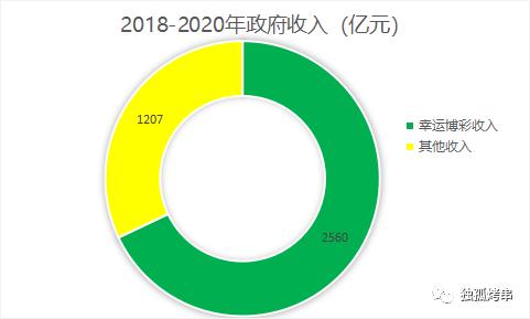 澳门的*彩博**江湖