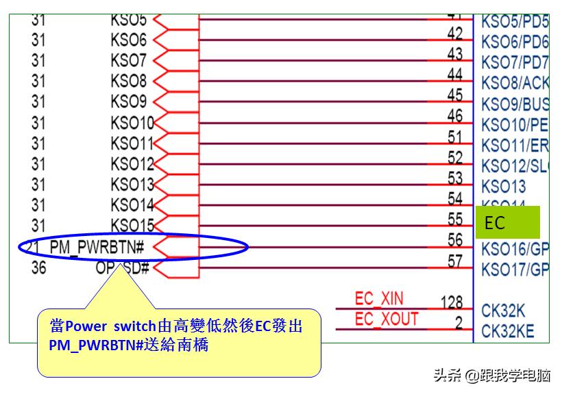 笔记本主板i945,笔记本主板南北桥