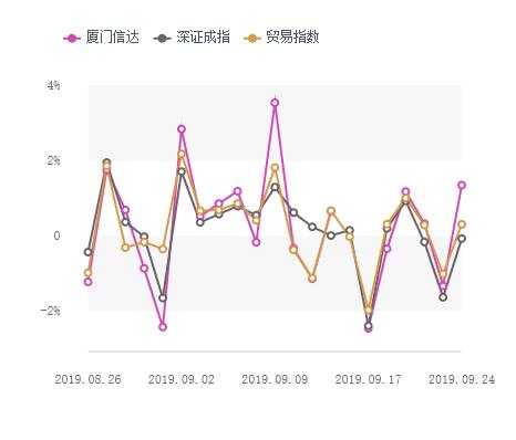 物联网概念300330,物联网概念股300038