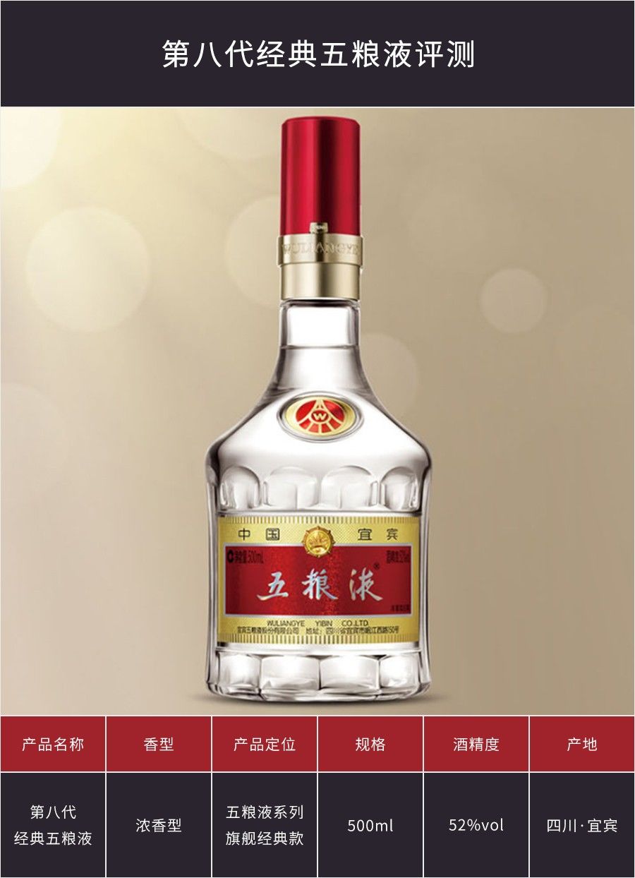 五粮液全系列品评,五粮液第八代口感
