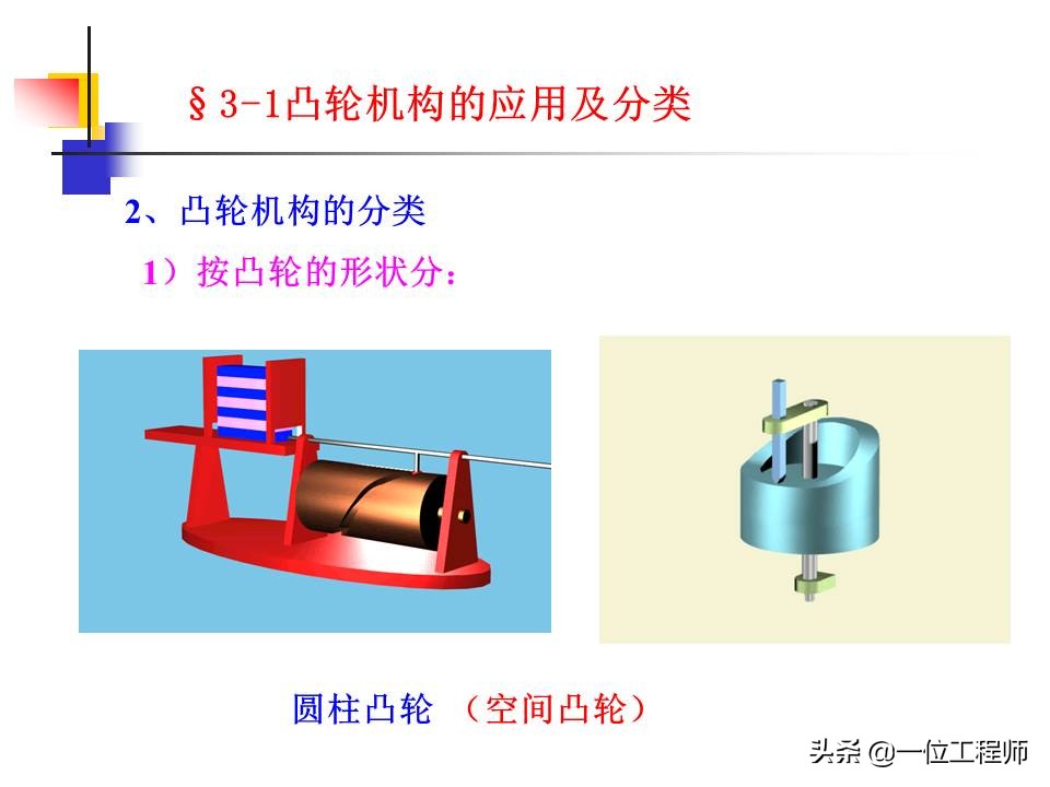 凸轮机构的类型及主要应用有哪些,凸轮机构组成与应用