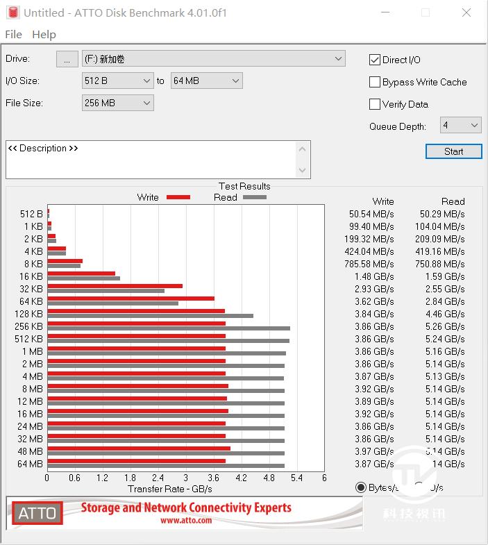 希捷firecuda5201tb,希捷firecuda520怎么样