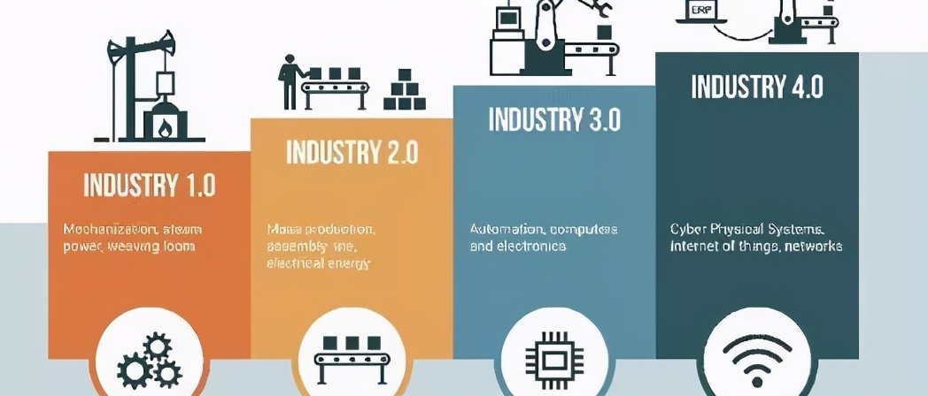 智能化仓储物流一体化建设,智能化仓储物流园