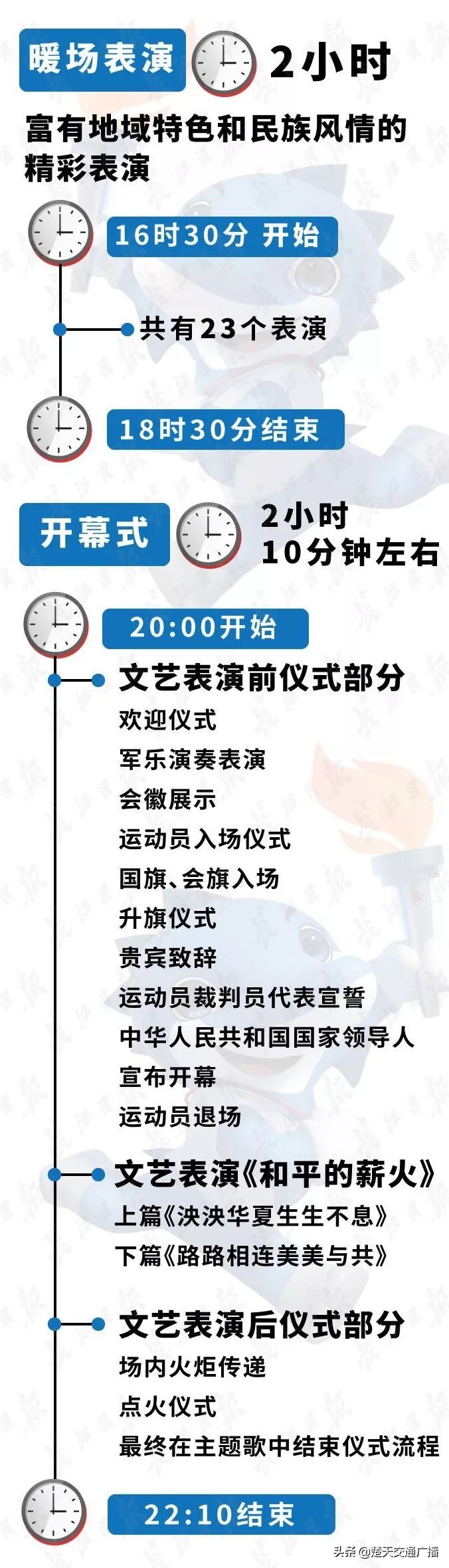 观看世界军运会开幕式,2024军运会南昌开幕式