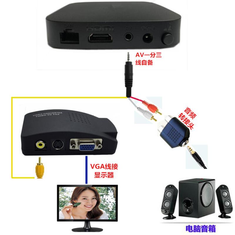 旧电脑如何卖掉价值最高,家里旧电脑卖掉