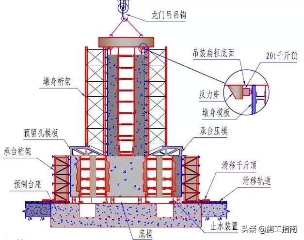 桥梁设计图片创意,桥梁设计图带有设计说明