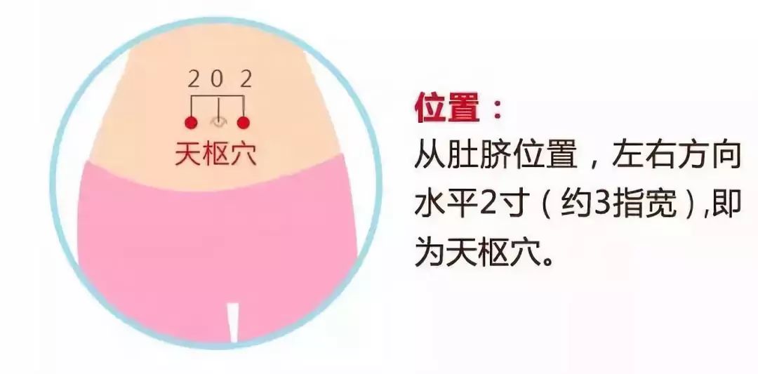 人一生中哪个穴位按摩对人身体好,人一生经络穴位