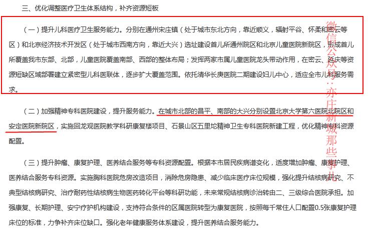 儿童医院亦庄院区在哪里,北京儿童医院新院区落户亦庄