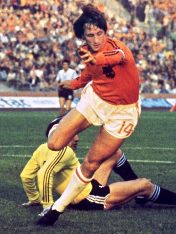 欧洲足球强国,当今世界足球十大强国