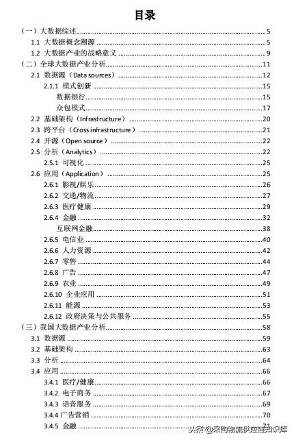大数据行业调研报告,大数据对产业分析