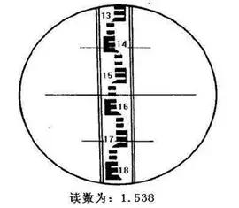 工地水沟测平仪的使用方法,水准仪使用方法步骤视频