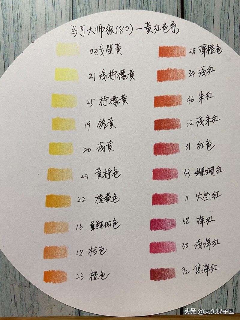 马可大师级彩铅,彩铅测评马可大师