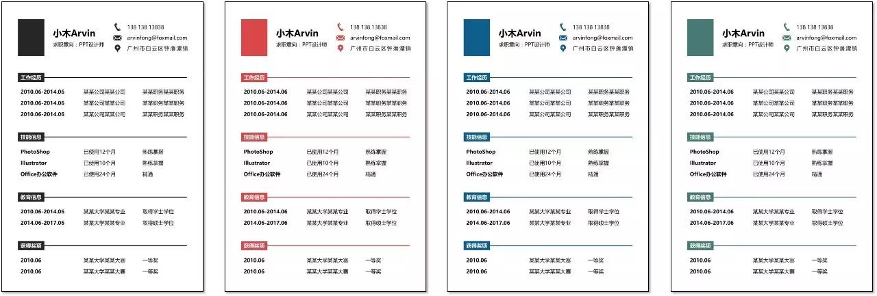 通过率最高的简历模板,如何写好通过率高的简历