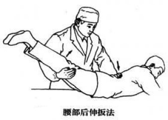 腰椎扳法动画演示,腰椎复位手法图解