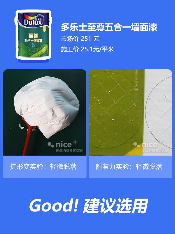 乳胶漆选择三棵树还是多乐士立邦,乳胶漆多乐士立邦三棵树哪个好