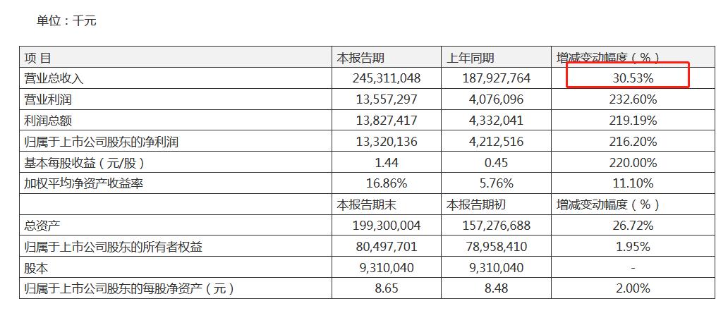 苏宁易购未来发展,苏宁易购实时情况