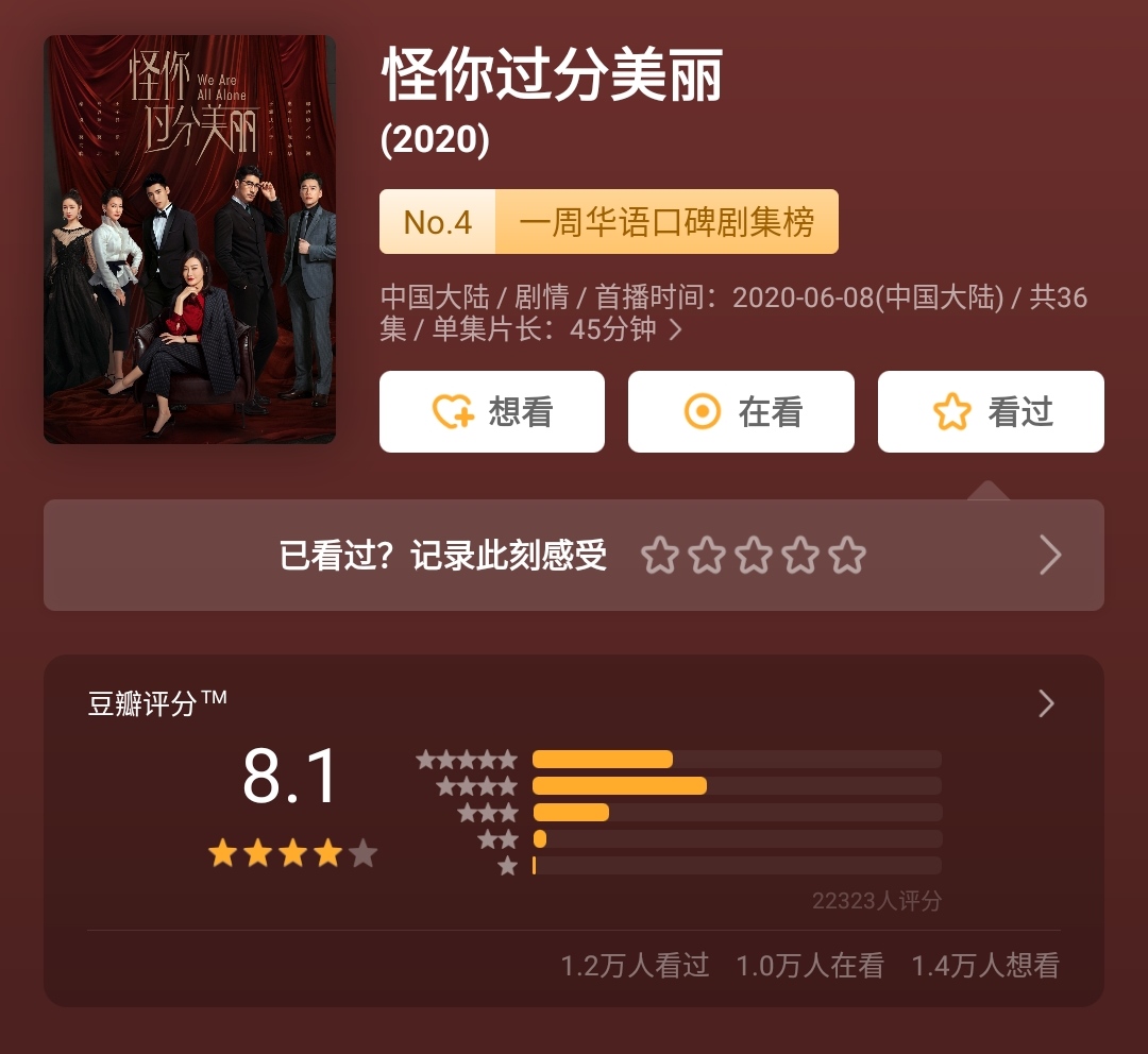 怪你过分美丽暴露的真相,怪你过分美丽被利用却不自知
