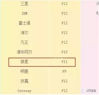 安装光盘系统win7步骤和详细教程,win7itunes安装教程