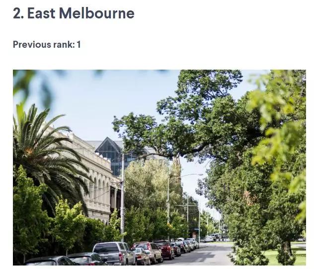 墨尔本房市最好的区域 (20年澳洲房产最新数据)