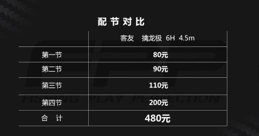 擒龙黑坑和擒龙极的区别,2000g钓重钓多大的鱼