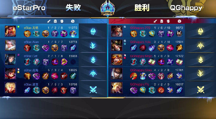 fly狂铁770牛魔比赛视频,fly狂铁救场qg夺冠