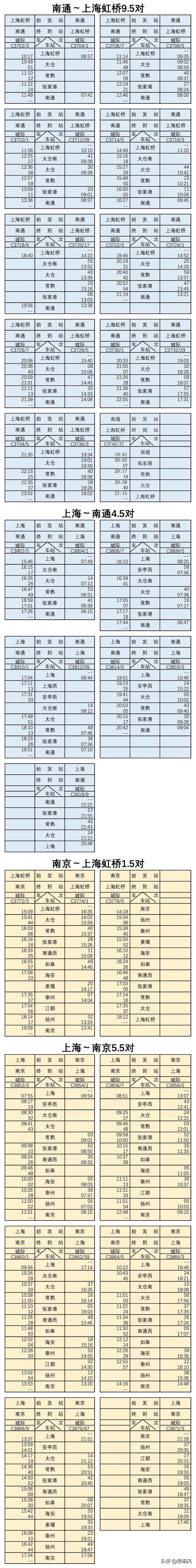沪苏通售票时间 (沪苏通铁路票价多少钱)