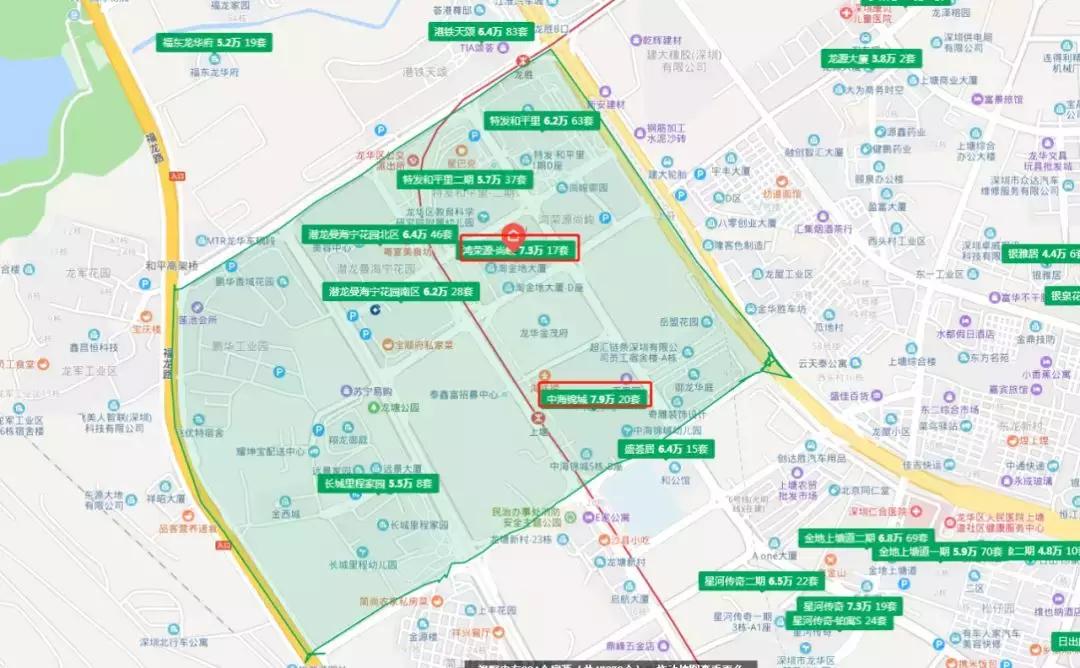 后红山时代,深圳龙华红山和上塘