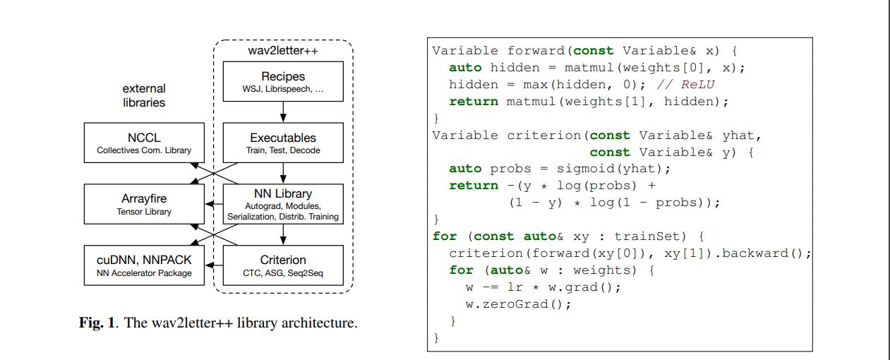 语音识别自动生成字幕,语音识别不出来怎么办