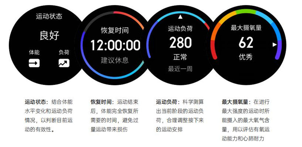 vivowatch测评好看吗,vivowatch有没有必要买