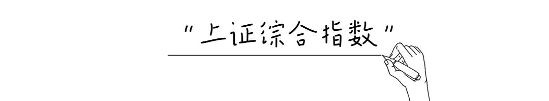 市场涨跌背后的走势特征,市场逐步震荡多空方向会如何选择