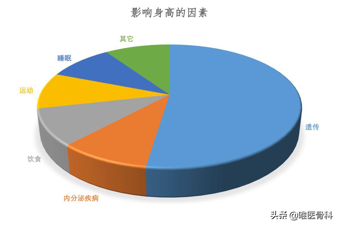 如何练成大长腿女神必看,如何练成又细又长的大长腿
