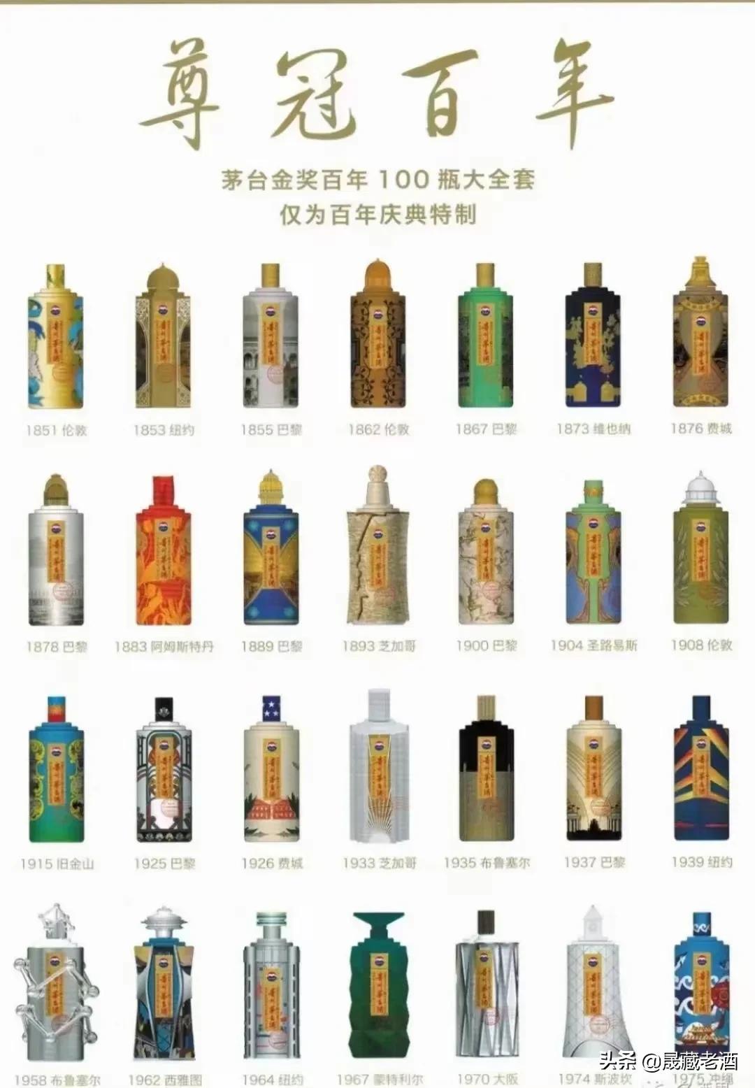 茅台集团百年巴拿马金奖庆典价格,纪念巴拿马百年金奖100年价格