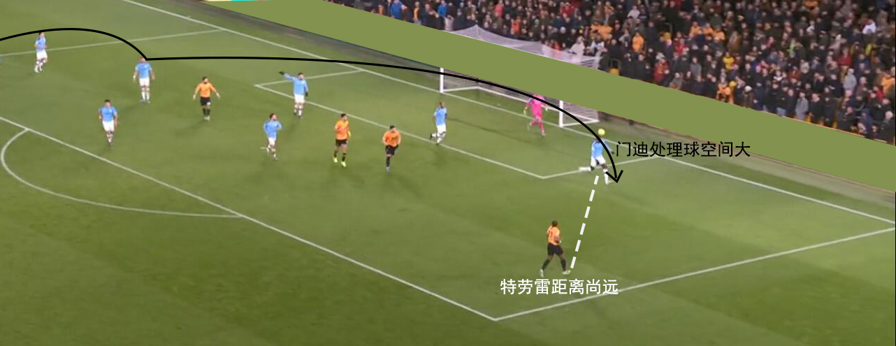 曼城重大胜利再次稳固领先位置,战术调整可助曼城重回争冠之路