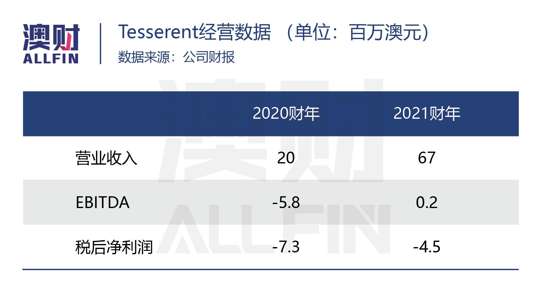 全球资本看涨人民币,全球资本投资中国