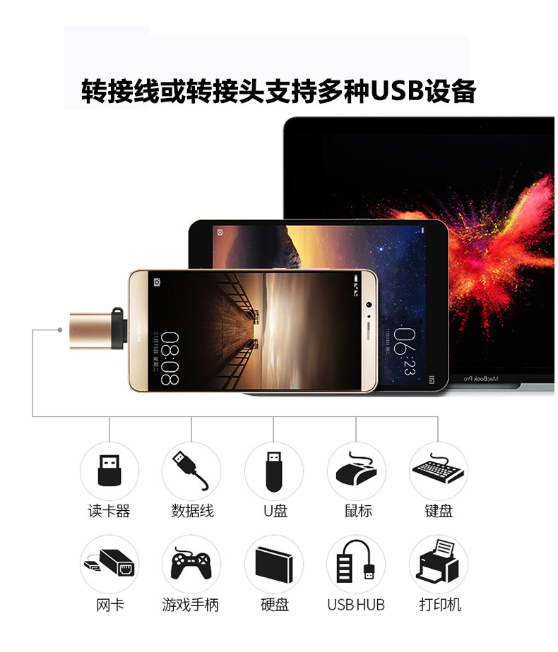 手机上的照片、视频直接传到U盘上，扩展一个外部存储不用电脑