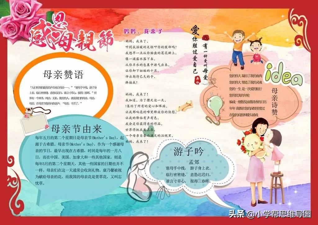 关于母亲节的手抄报又漂亮又简单,关于母亲节手抄报的文案短句