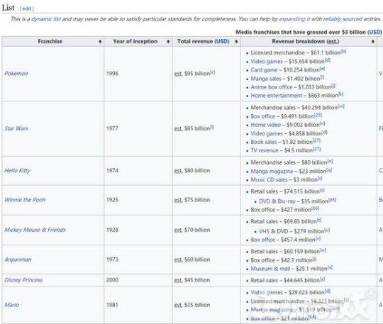 被盗版最多的游戏！换个皮就能挣500万，三个中国首富看了都眼红